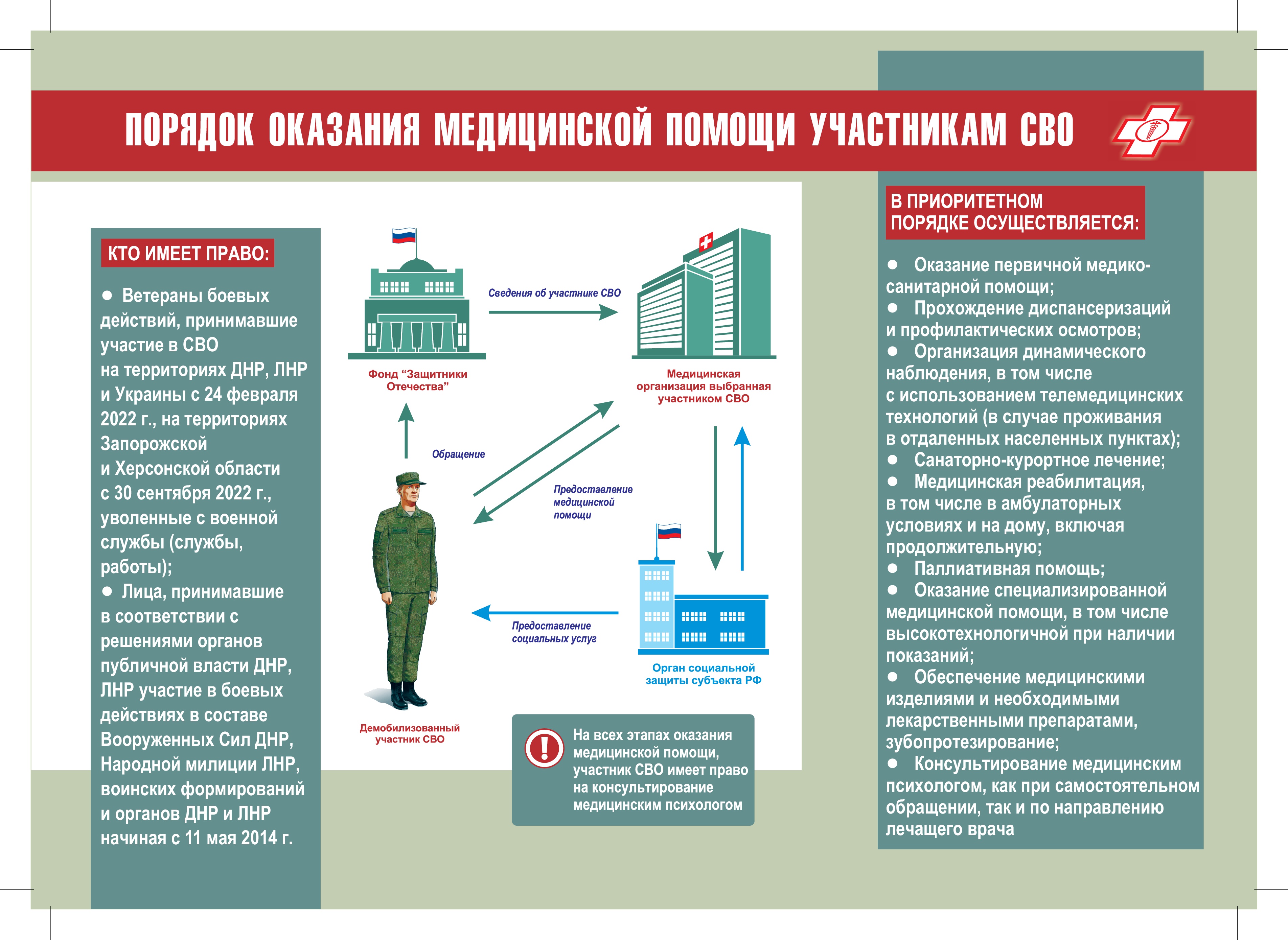 Брошюра  А4 оборот