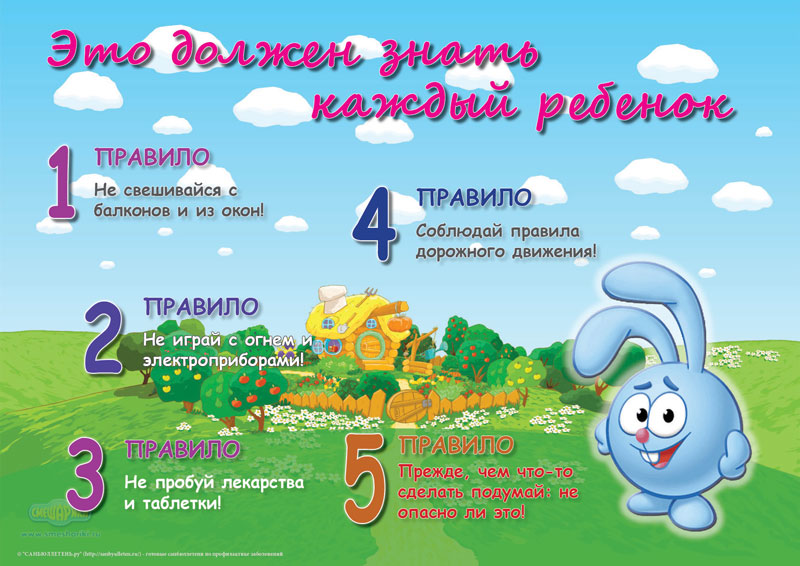 Детский травматизм и его профилактика.